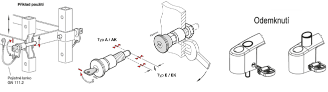 Elesa 2 schema