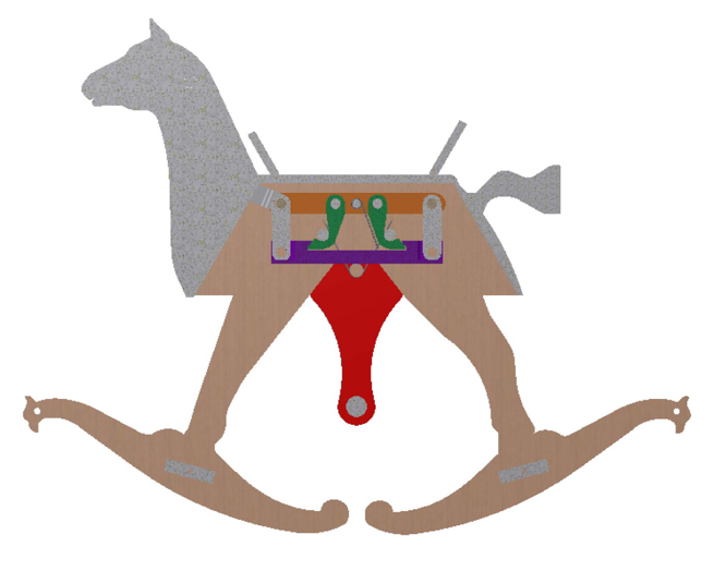 Retos 2 houpaci kun 3d web