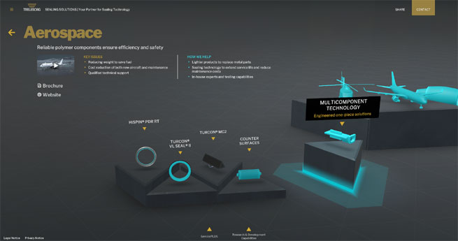 Trelleborg screen