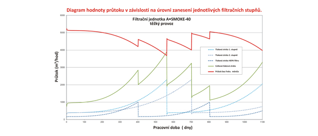 wemac 5 ABSOLENT-diagram-pr