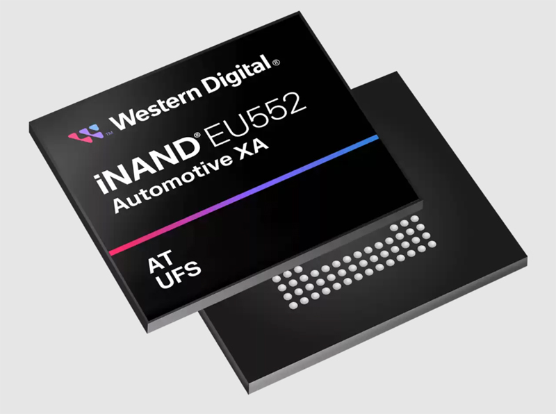 Western 1 Digital Automotive kopie