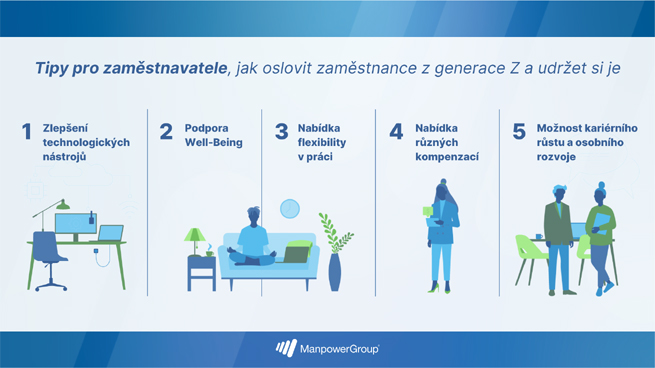 ManpowerGroup 2 Jak si udržet generaci Z v zaměstnání