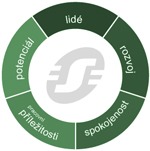 schneider-electric-kariera-.jpg
