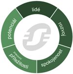 schneider-electric-kariera-.jpg