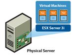 esx_server3i.jpg esx_server3i.jpg