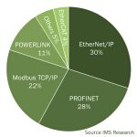BuR_study-IMS-Research_EN_s-965