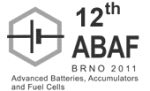 ABAF-910