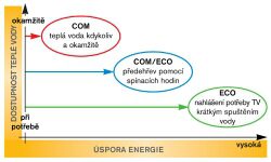 Junkers_schema
