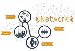 br IoT-foto---Network br IoT-foto---Network