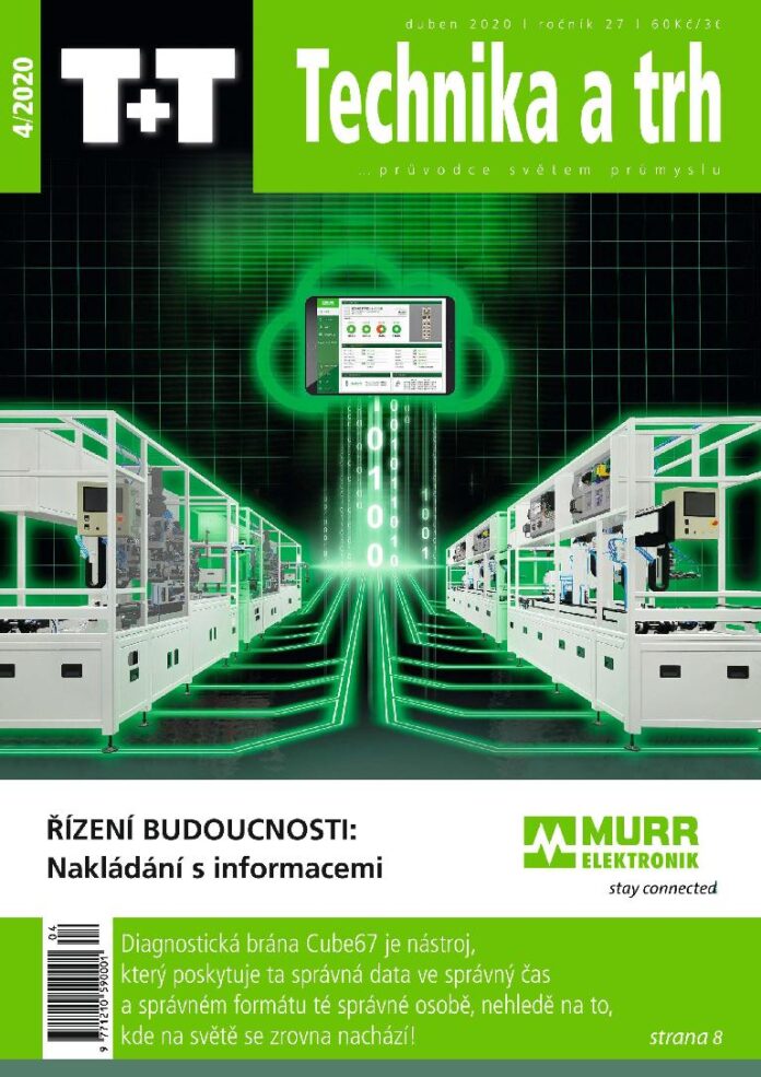 Obálka časopisu Technika a trh 4/2019