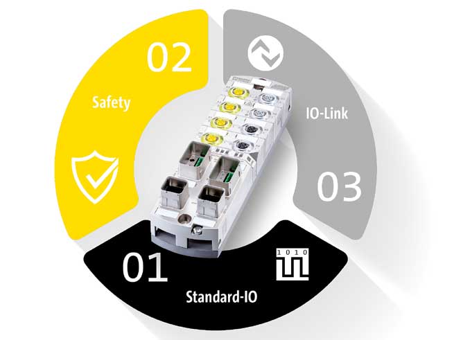 MVK-Fusion-3-in-1-2