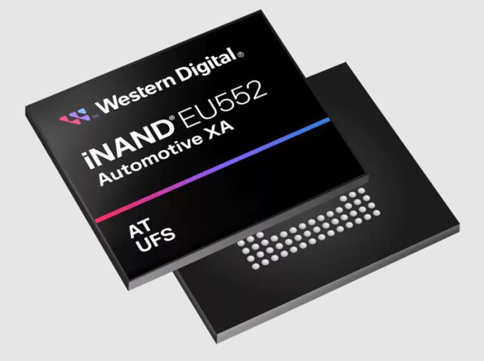 Western 1 Digital Automotive kopie Western 1 Digital Automotive kopie